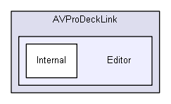 R:/UnityDeckLink/UnityAsset/Assets/AVProDeckLink/Editor
