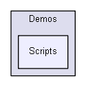 R:/UnityDeckLink/UnityAsset/Assets/AVProDeckLink/Demos/Scripts