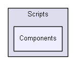 R:/UnityDeckLink/UnityAsset/Assets/AVProDeckLink/Scripts/Components