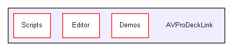 R:/UnityDeckLink/UnityAsset/Assets/AVProDeckLink