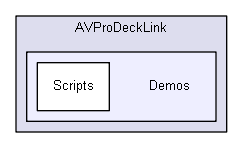 R:/UnityDeckLink/UnityAsset/Assets/AVProDeckLink/Demos